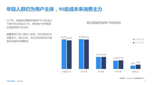 2017年中國移動互聯(lián)網(wǎng)行業(yè)深度發(fā)展報告
