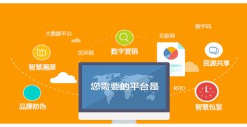 社區(qū)拼團小程序開發(fā)及模板展示