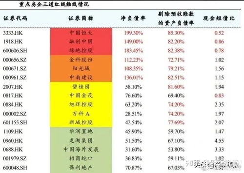 全款購(gòu)買了太倉(cāng)恒大的期房,目前錢已經(jīng)付完了,但是還沒(méi)有給我開(kāi)發(fā)票,請(qǐng)問(wèn)全款發(fā)票應(yīng)該是增稅還是不增稅