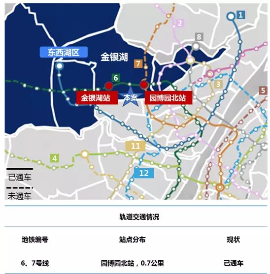 武漢中交泓園售樓處電話 戶型 地址間 價格 發(fā)展 升值空間大