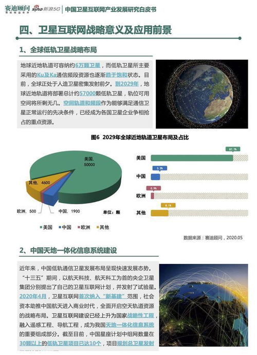 衛(wèi)星互聯(lián)網(wǎng)產(chǎn)業(yè)發(fā)展白皮書 武漢重慶等為產(chǎn)業(yè)重點(diǎn)城市