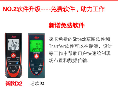 徠卡D2短距離測距儀