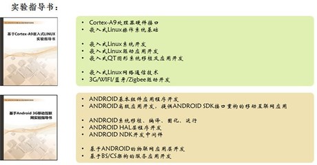 中智訊(武漢)(圖)|智能硬件產品開發|智能硬件
