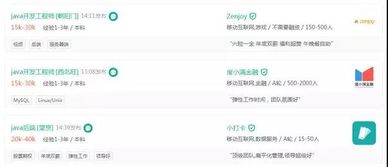 真實招聘網站數據揭曉,武漢java開發工程師的薪資是多少