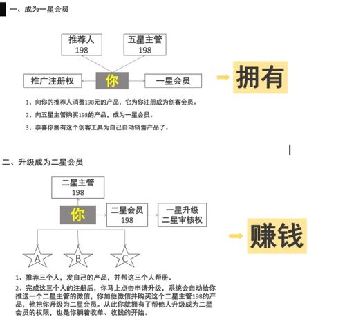 圖 什么是九星創(chuàng)客系統(tǒng),九星創(chuàng)客系統(tǒng)哪里開發(fā)好 武漢網(wǎng)站建設推廣