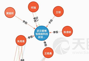 中國第一家彈幕視頻網(wǎng)站acfun已經(jīng)倒閉,員工抱團討薪