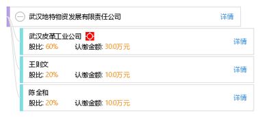 武漢地特物資發(fā)展有限責(zé)任公司 工商信息 信用報(bào)告 財(cái)務(wù)報(bào)表 電話地址查詢 天眼查