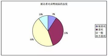 從8000萬到30億,看這個男人如何 趕鴨子上市